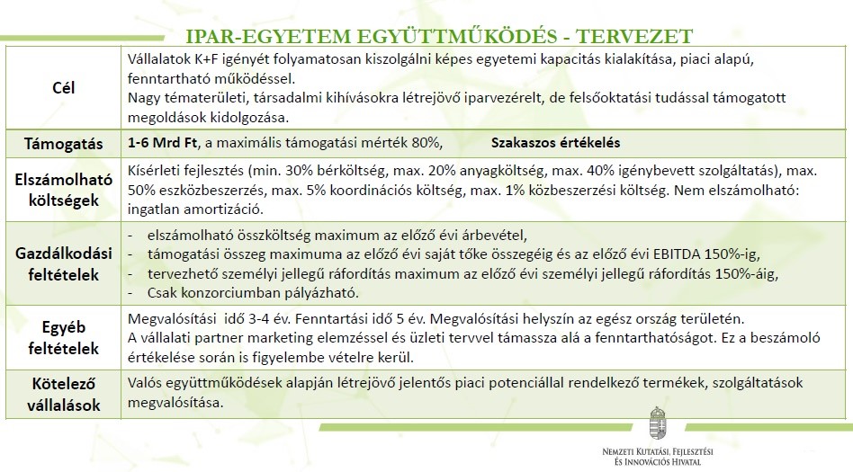 Ipar egyetem együttműködés tervezet
