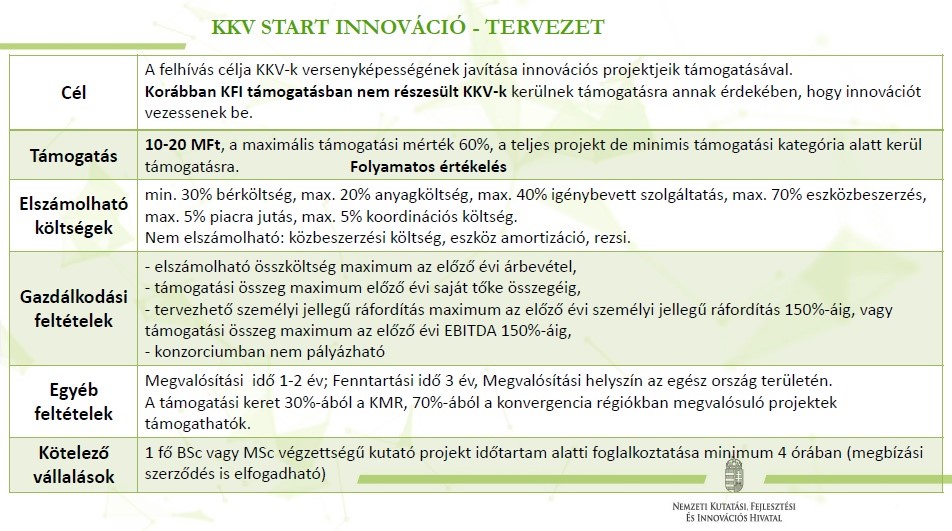 KKV start innováció tervezet