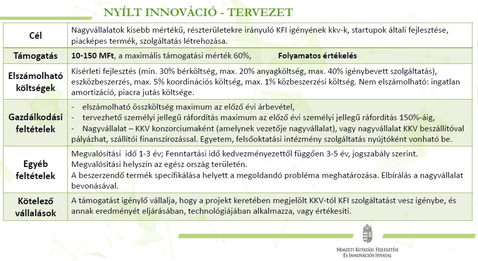 Nyílt Innováció tervezet